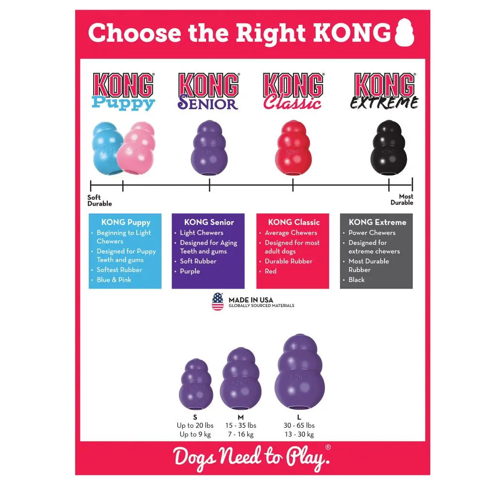 KONG Classic Dog Chew Toy Collection XS-Size