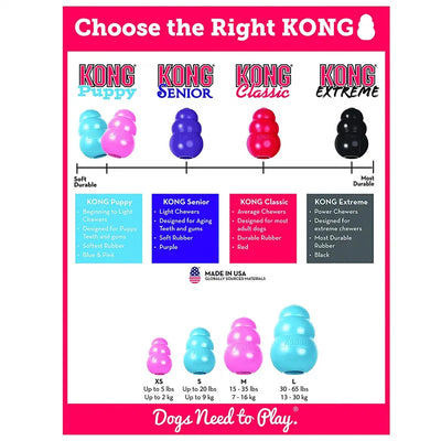 KONG Classic Natural Teething Rubber Dog Chew Toy XS-XXL