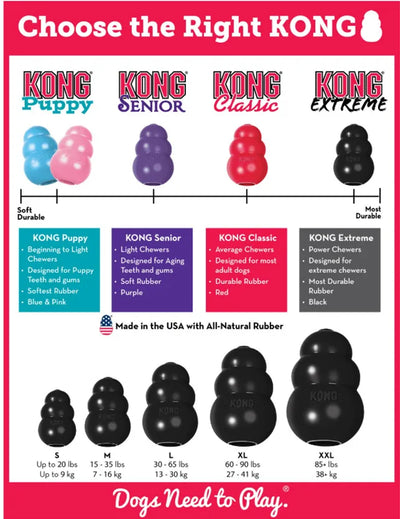 KONG Extreme Dog Toy with Your Choice of Dog Treat S-XXL