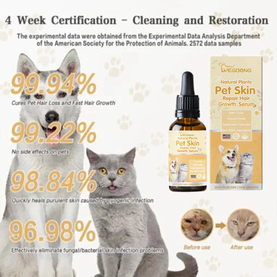 Pet Hair Regrowth Liquid Hair Loss Treatment