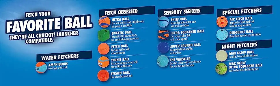 Chuckit Ultra Ball Hundespielzeug