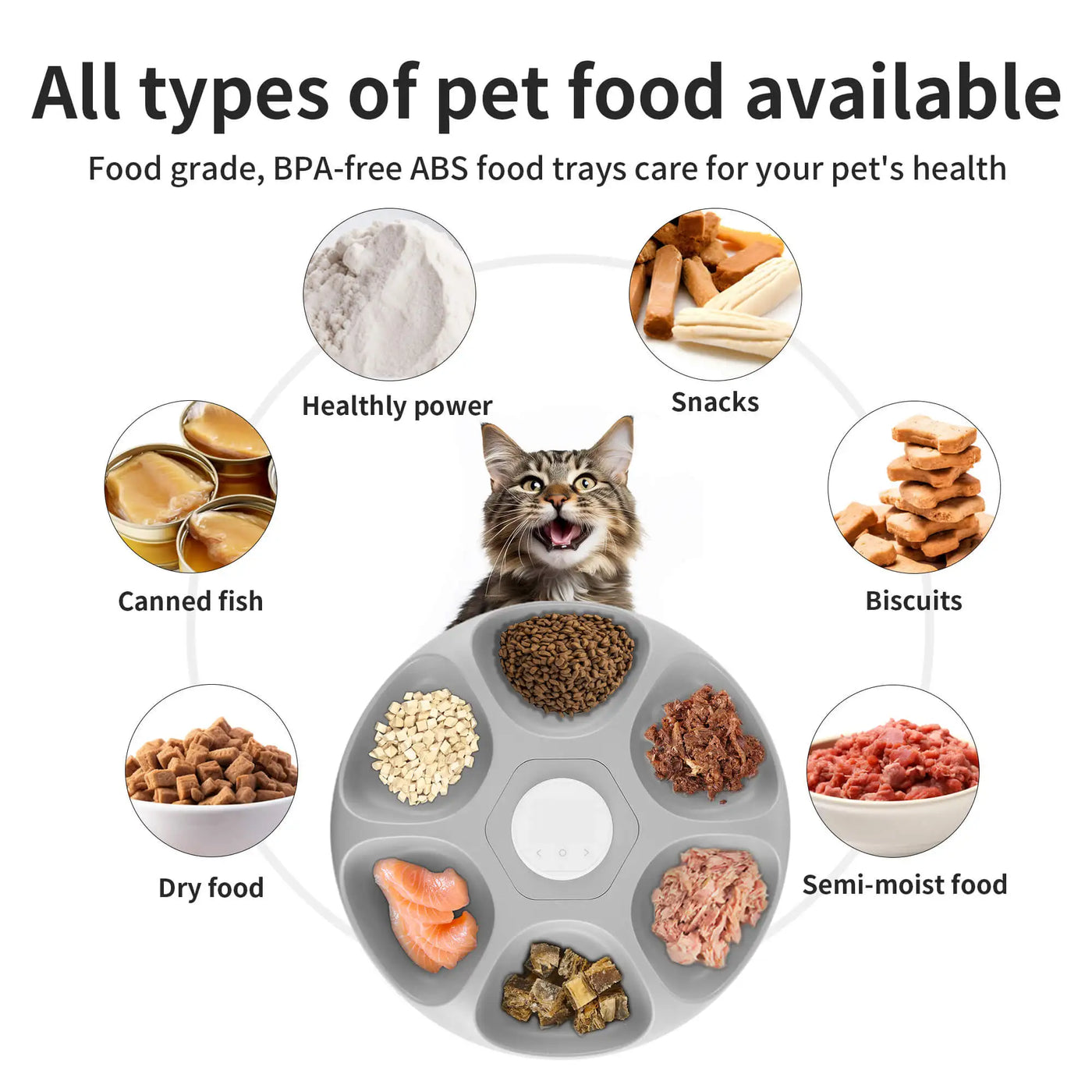 Distributeur automatique de nourriture pour animaux de compagnie à 6 repas, bols intelligents à distance Wi-Fi pour aliments humides et secs