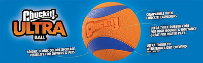 Chuckit! Ultra Tug Dog Toy,Fetch and Dog Ball Tug Toy