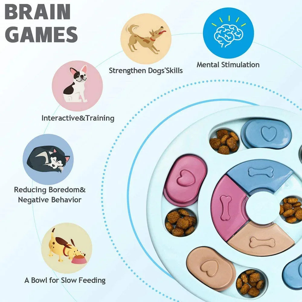 Jouets de puzzle pour chiens Distributeur de nourriture interactif à alimentation lente Augmente le QI 