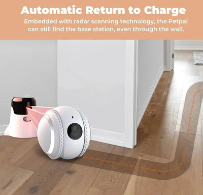 Pet Camera Smart 4K Pet Robot Camera with APP